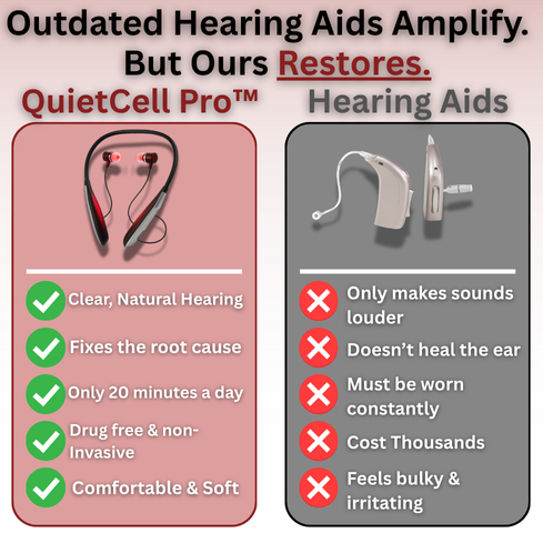 QuietCell Pro™ Therapy Device